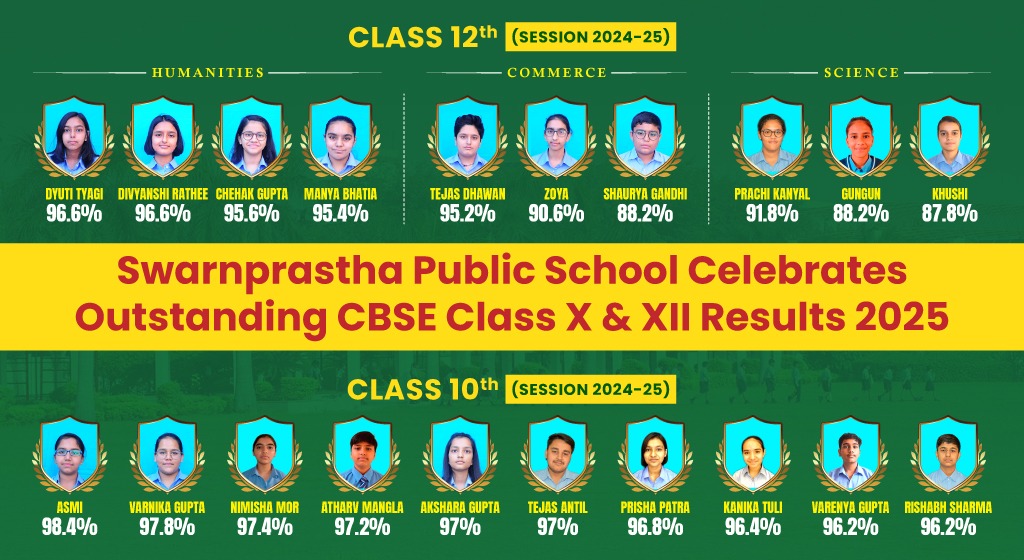 Swarnprastha Public School